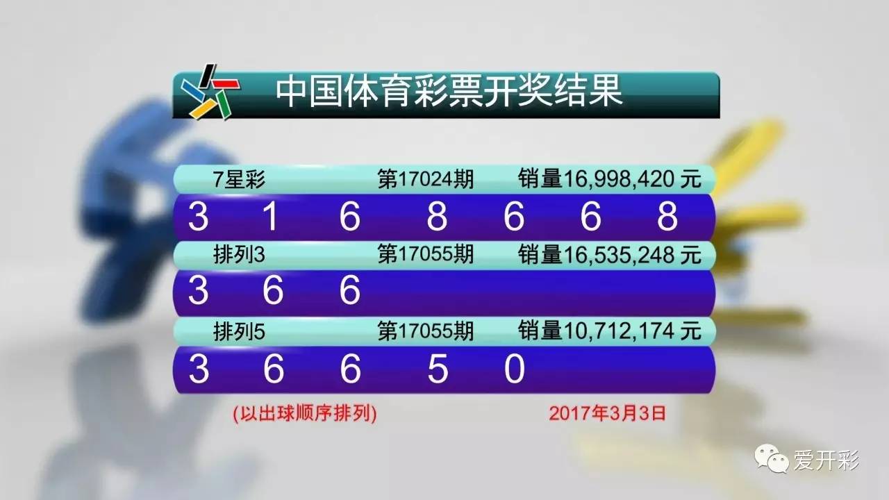 新澳门今晚开奖结果揭晓，探寻彩票背后的故事与期待,新澳门今晚开奖结果开奖2024071期 04-13-32-35-37-41Y：19