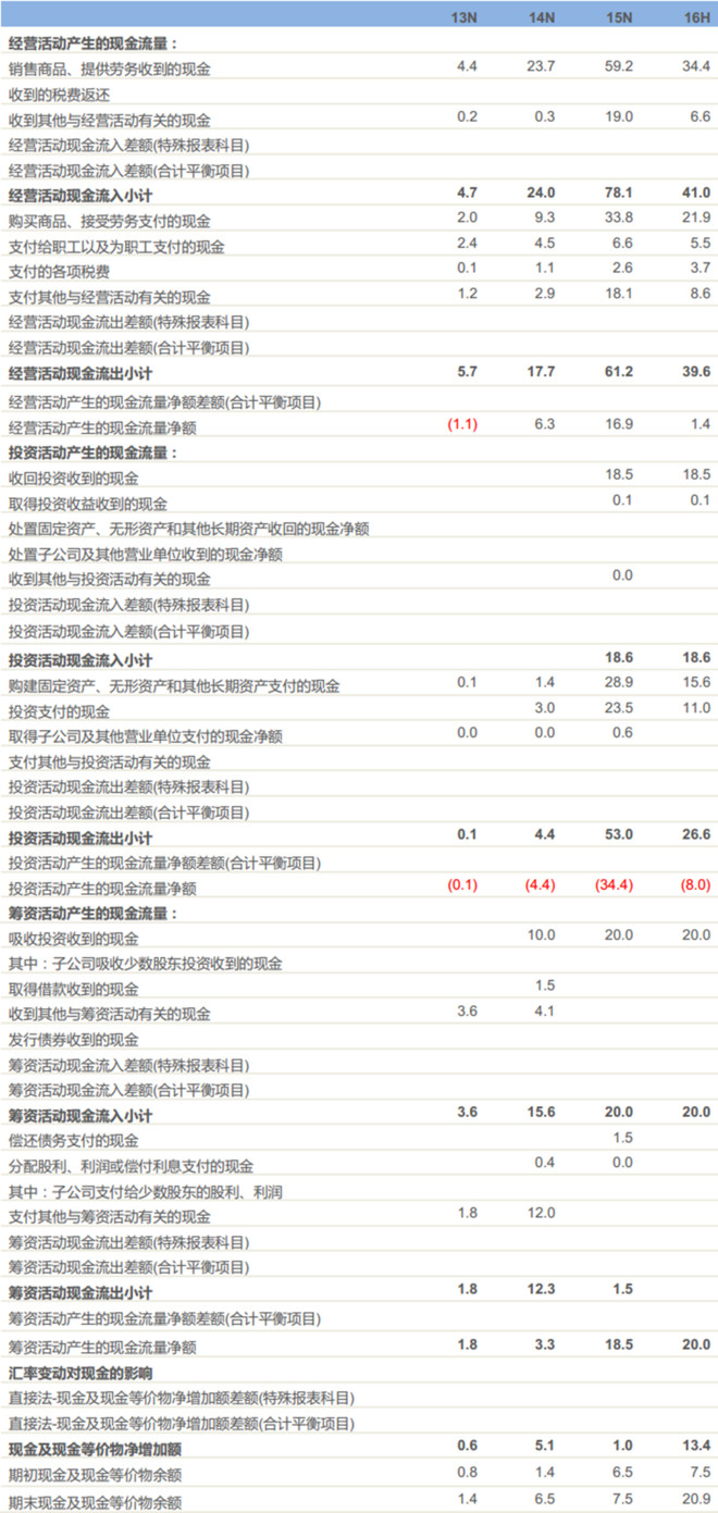 新奥彩资料大全第008期免费查询，深度解析与预测,新奥彩资料大全免费查询008期 02-12-17-22-26-29Z：11