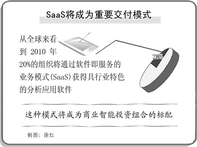 澳门彩票一直以来都是人们关注的焦点之一，随着彩票市场的不断发展，越来越多的人开始关注彩票的精准预测和正版信息。本文将围绕关键词澳门彩票、精准预测、正版信息展开，介绍关于澳门彩票的一些相关信息和预测技巧。同时，本文将介绍关于澳门彩票的某些数字组合，如澳门最精准正版免费大全 068期 07-11-19-20-23-33D，30。希望通过本文的介绍，读者能够更好地了解澳门彩票的相关知识，提高中奖的机会。,2025澳门最精准正版免费大全068期 07-11-19-20-23-33D：30