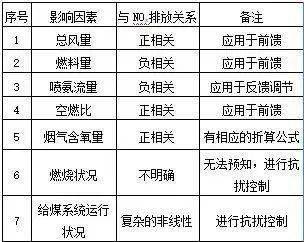 白小姐四肖四码精准分析，探索数字世界的奥秘（第088期）,白小姐四肖四码精准088期 02-17-28-38-41-44A：13