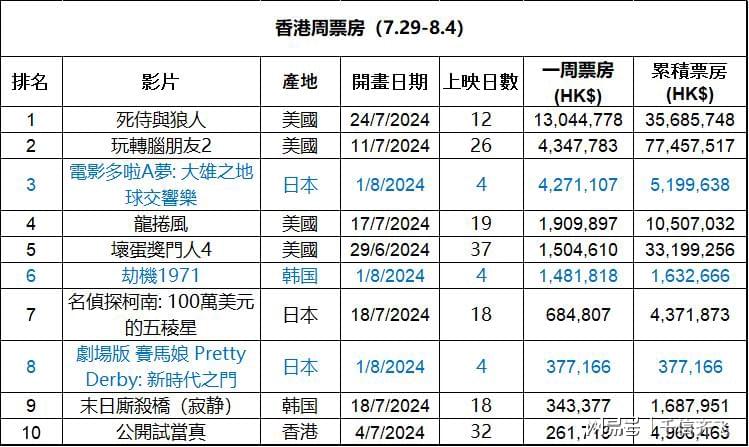 二四六香港全年免费资料说明第086期——深度解析与前瞻性探讨,二四六香港全年免费资料说明086期 18-40-23-16-05-09T：35