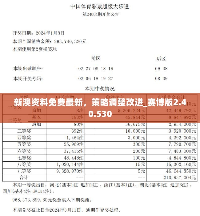 新澳最新开奖资料分析，探索2025年第064期的数字奥秘,新澳今天最新资料2025年开奖064期 11-21-31-32-43-44H：25