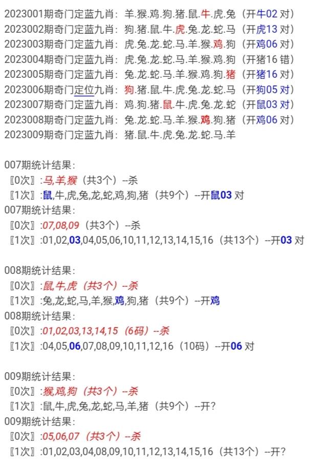 新澳门鬼谷子四肖八码探索之旅，解读数字背后的奥秘,新澳门鬼谷子四肖八码036期 03-09-16-20-22-23R：13