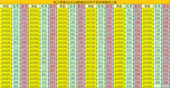 管家婆精准一肖一码056期揭秘，探索数字背后的秘密与智慧,管家婆精准一肖一码056期 10-13-26-33-39-45M：41