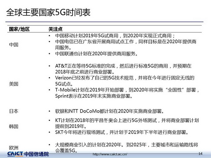 六盒大全经典全年资料2025年版第061期深度解析，从28到43F的全方位洞察与探索（附详细资料）,六盒大全经典全年资料2025年版061期 28-29-39-40-42-43F：36