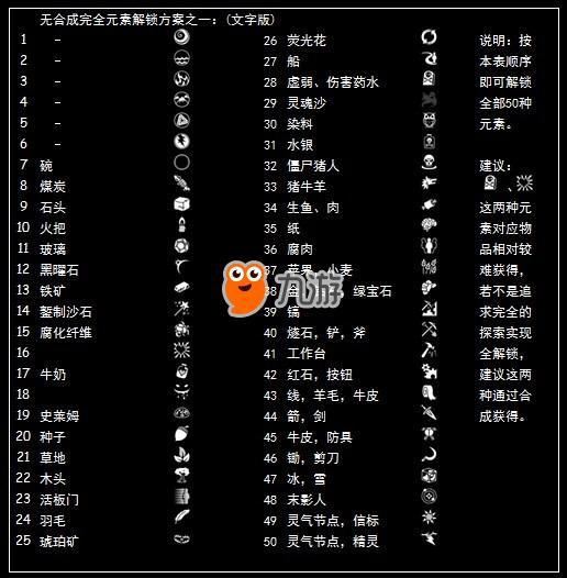 探索神秘数字组合，7777788888在新澳门093期的独特表现,7777788888新澳门093期 02-17-21-26-34-35A：09