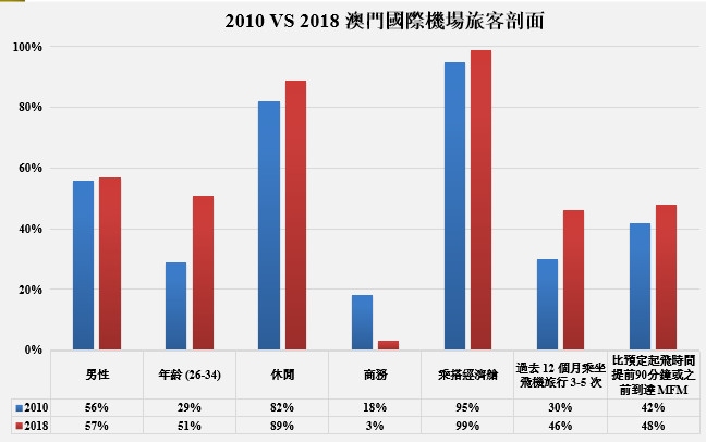 探索新澳门开奖号码，解析与预测——以澳门第049期开奖为例,2025年新澳门开奖号码049期 05-13-24-26-45-49S：27