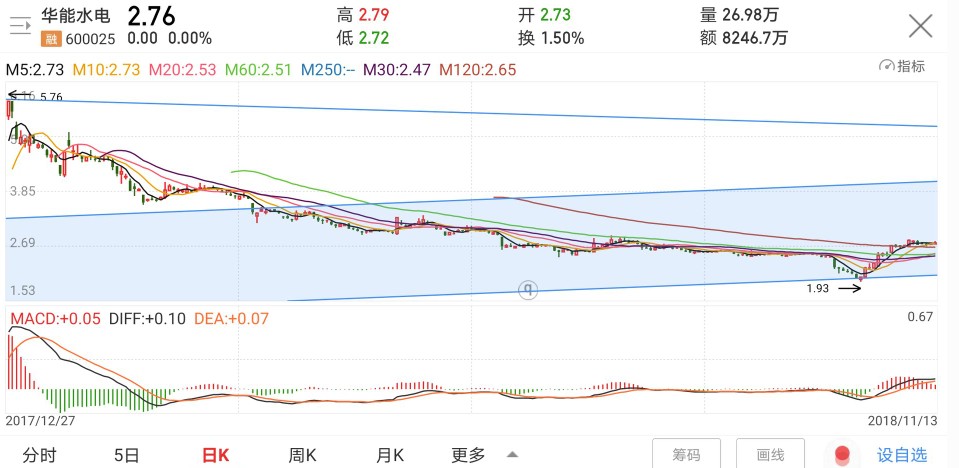 澳门特马今晚开什么码，深度解析与预测（第100期分析）,澳门特马今晚开什么码100期 24-28-32-36-47-48G：44