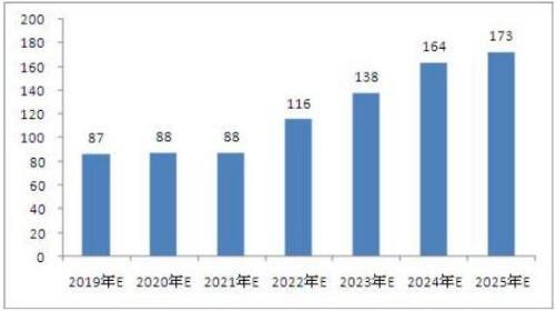 探索澳门未来，聚焦2025年澳门的资料热第093期,2025年澳门的资料热093期 04-21-23-34-42-43T：09