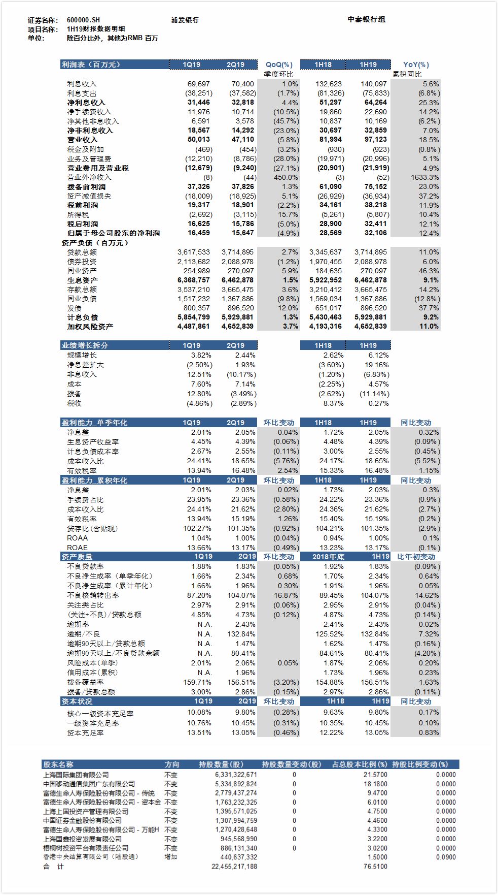 白小姐四肖四码精准分析，088期独特解读与预测,白小姐四肖四码精准088期 02-17-28-38-41-44A：13