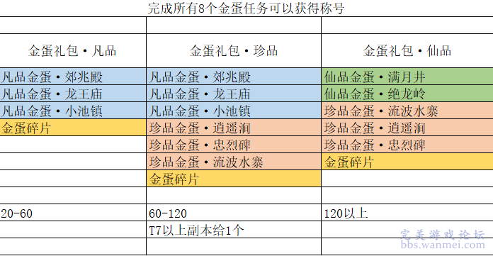 二四六管家婆免费资料分享，探索第067期的奥秘与策略,二四六管家婆免费资料067期 13-17-27-30-37-45J：27