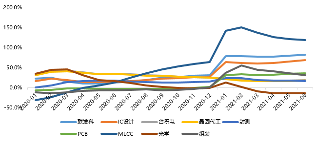 探索未来奥秘，解析最新奥马资料传真 2025年第035期数据预测报告,2025最新奥马资料传真035期 26-09-41-21-46-05T：03