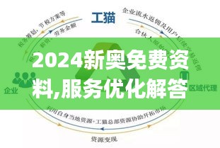 探索未来，2025新奥资料免费精准071133期揭秘与深度解读,2025新奥资料免费精准071133期 10-24-29-31-36-39N：21