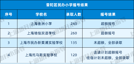 揭秘港彩开奖结果，2025年第130期的幸运数字组合,2025年港彩开奖结果130期 08-10-19-25-42-48E：17