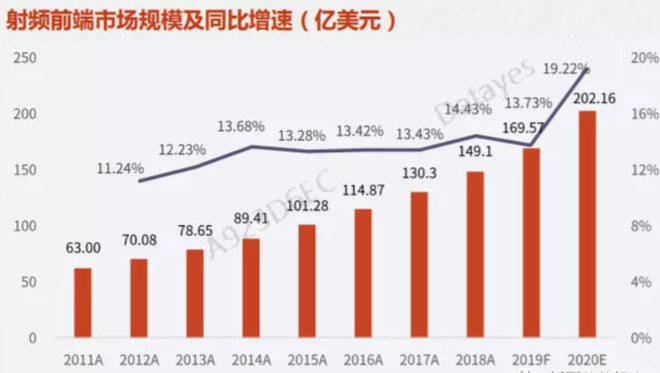 探索新奥精准全年免费资料的深度价值，从第136期看未来趋势,24年新奥精准全年免费资料136期 17-19-23-24-27-45F：40