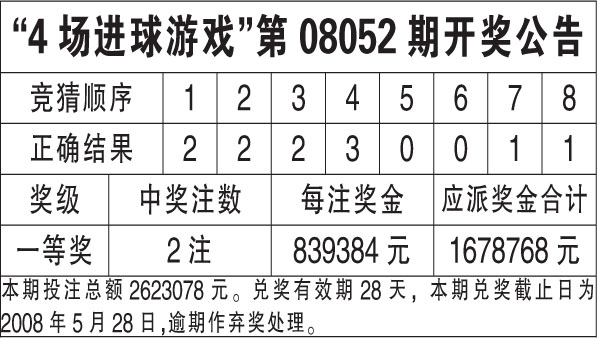 澳门6合开奖结果及开奖记录分析——以第067期为例,澳门6合开奖结果+开奖记录067期 22-23-27-36-43-46D：21