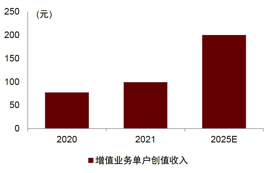 探索未来科技，2025新奥资料免费大全第110期深度解析,2025新奥资料免费大全110期 08-16-28-30-32-36G：09