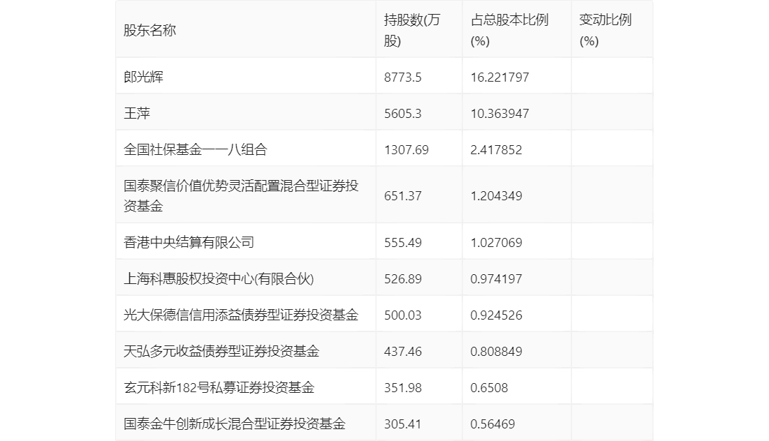 新奥门内部资料精准保证全第073期——揭秘精准数据背后的秘密,新奥门内部资料精准保证全073期 06-07-12-17-24-47H：43