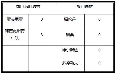 新澳最新最快资料解析及85期、010期彩票预测,新澳最新最快资料新澳85期010期 12-21-32-37-45-49G：28