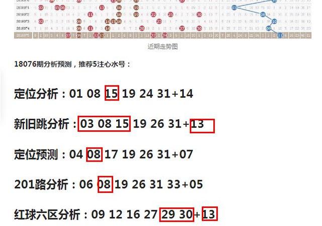 新澳门6合开奖号码开奖结果010期分析——以22-24-27-30-36-43T，27为中心,新澳门6合开奖号码开奖结果010期 22-24-27-30-36-43T：27