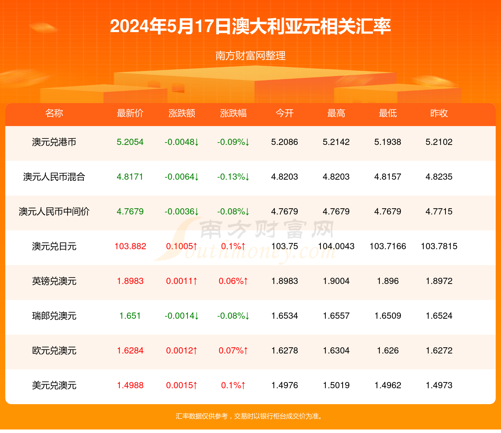 新澳门最新开奖记录查询，第28期至第149期的探索与洞见,新澳门最新开奖记录查询第28期149期 09-21-41-42-43-44P：26