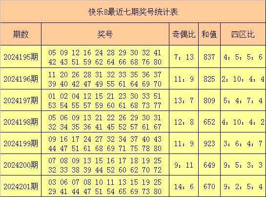 关于今晚开奖结果查询，第127期彩票分析预测与结果揭晓,2025年今晚开奖结果查询127期 04-08-10-16-26-47B：16