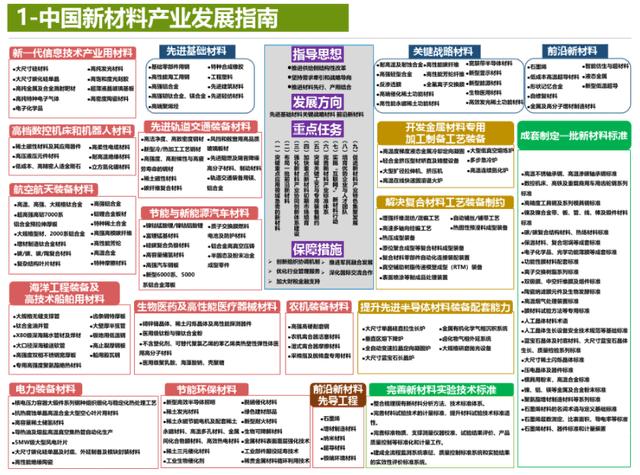 探索未来之门，新奥彩票资料解析与探索之旅（第048期）,2025新奥今晚开什么资料048期 32-39-01-41-27-10T：06