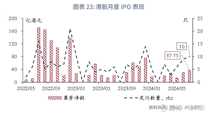 二四六香港全年免费资料说明第086期——深度解析与前瞻性预测,二四六香港全年免费资料说明086期 18-40-23-16-05-09T：35