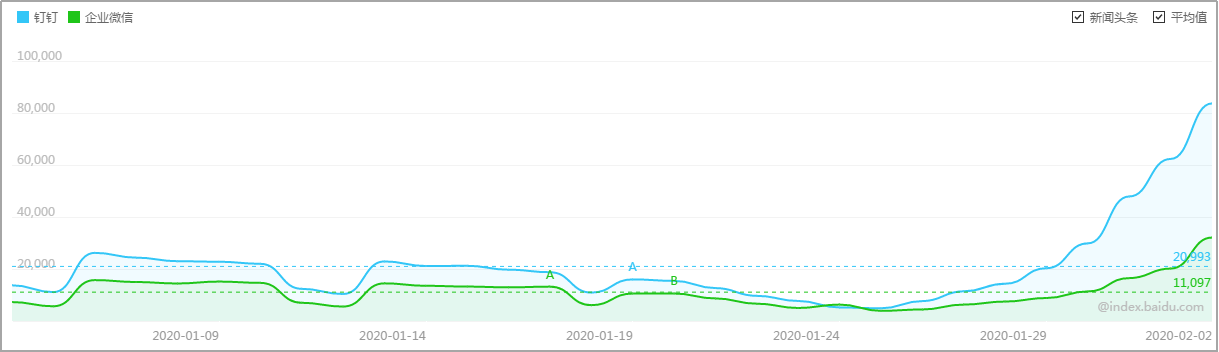 一码一肖，用户评价与期数分析 050期,一码一肖100%中用户评价050期 08-12-15-18-36-49Z：32