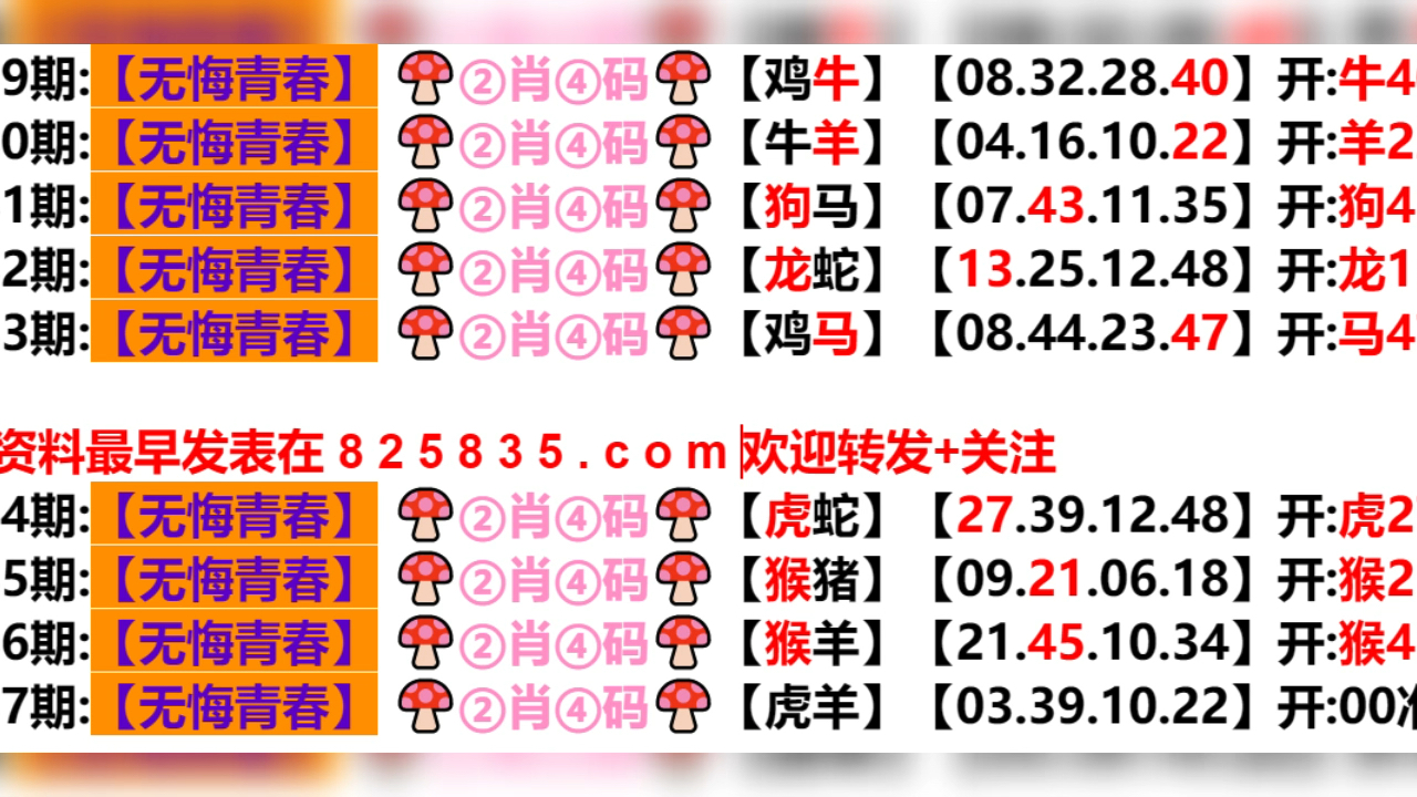 新澳2025一肖一码道玄真人预测解析——018期独特视角,新澳2025一肖一码道玄真人018期 08-10-23-25-42-43Y：29