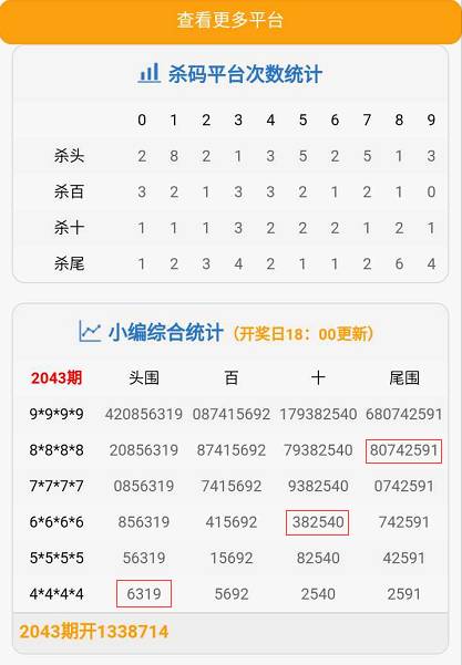 探索未来之幸运密码，解读2023管家婆一肖第008期,2023管家婆一肖008期 04-28-37-38-43-49W：08