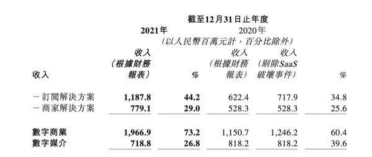 精准一码免费公开澳门137期分析与预测，深度解读数字组合的魅力,精准一码免费公开澳门137期 01-20-29-30-36-42S：47