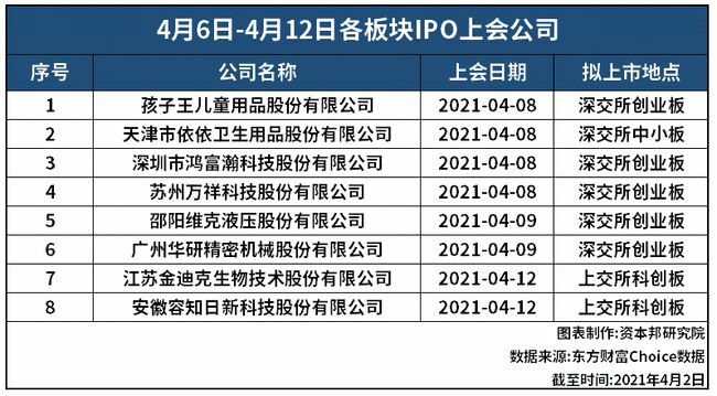 探索未来之门，新奥彩票资料解析之第048期及特定数字组合预测,2025新奥今晚开什么资料048期 32-39-01-41-27-10T：06