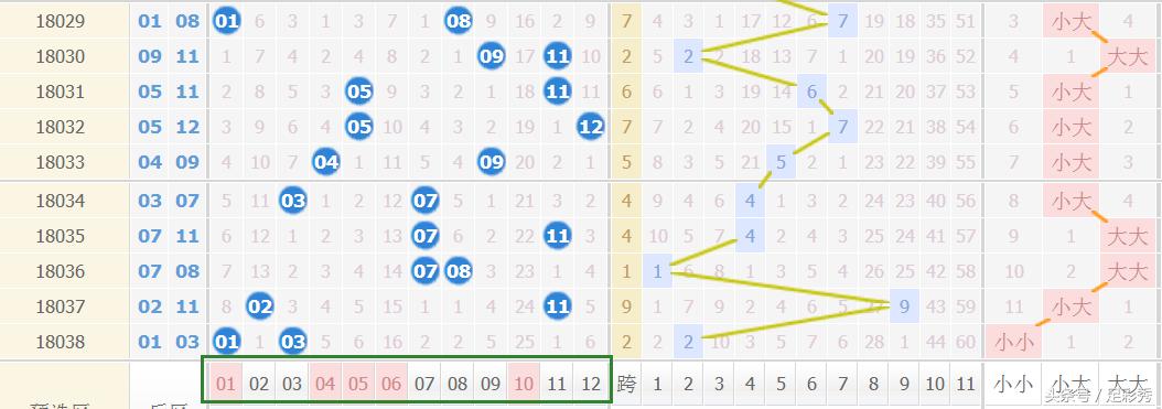 澳门新三码必中一免费，探索数字彩票的奥秘与策略（第039期分析）,澳门新三码必中一免费039期 04-06-24-31-41-49J：16