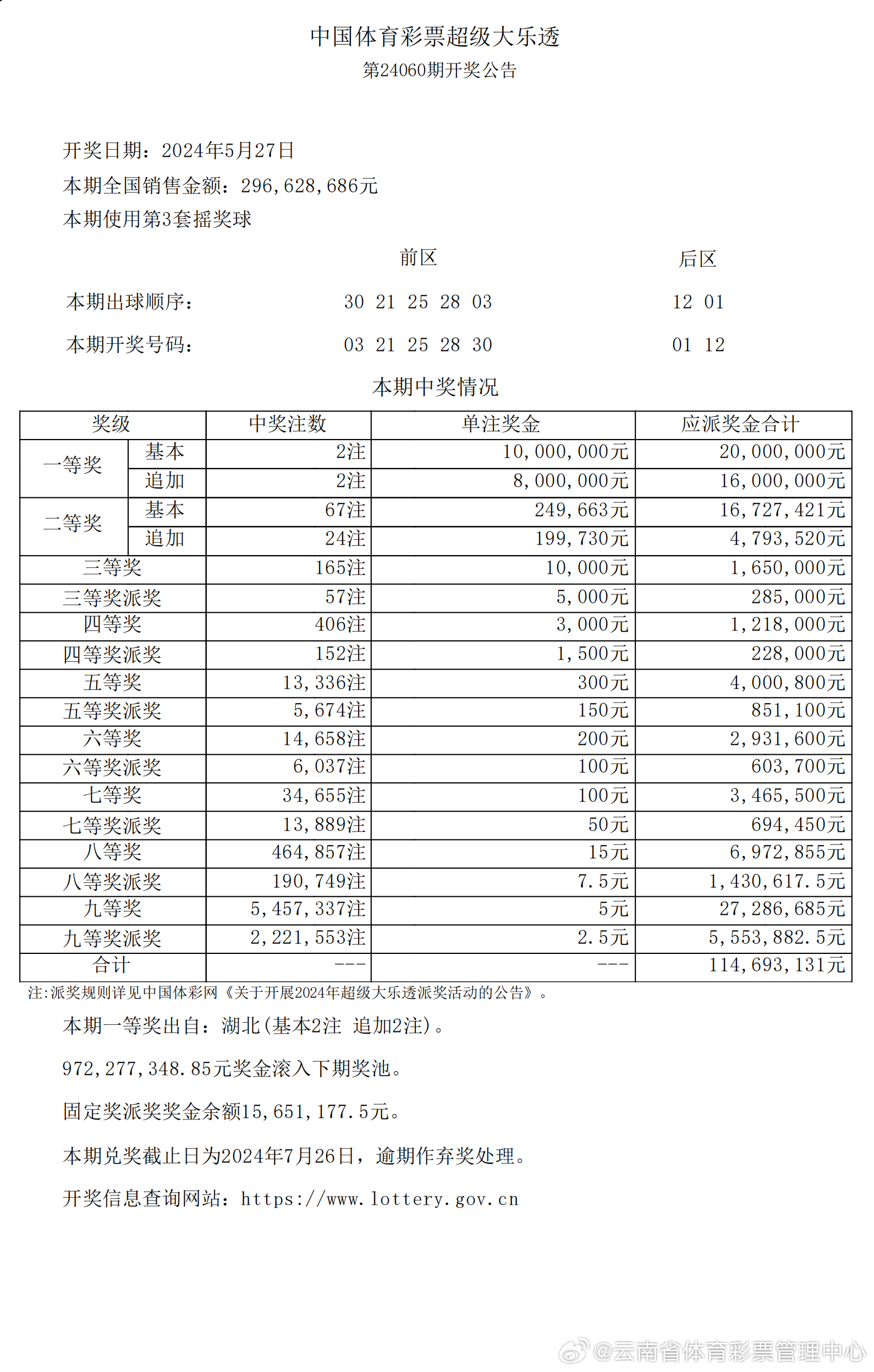 新奥精准免费奖料提供140期揭秘——以彩民视角探寻数字奥秘,新奥精准免费奖料提供140期 02-13-19-32-35-37E：32