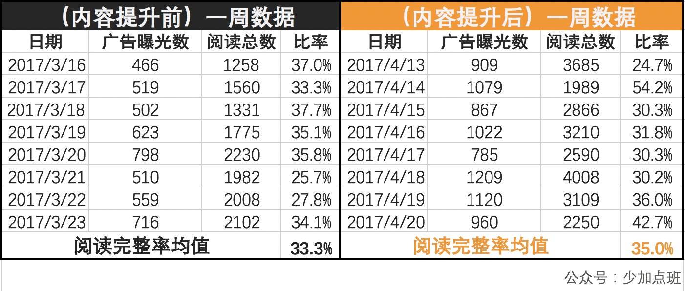 全香港最快最准的资料解析——以036期及特定号码组合为中心,全香港最快最准的资料036期 16-17-28-31-42-48G：46