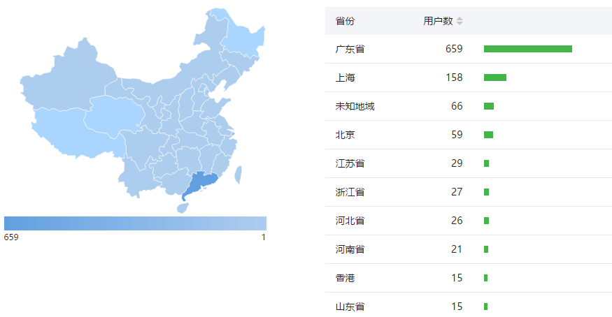 新澳免费资料公式解析，探索第126期的奥秘与数字组合之道,新澳免费资料公式126期 04-13-16-31-46-49W：24