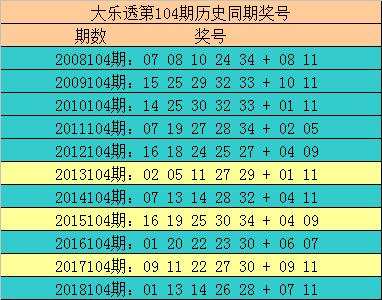 澳门今晚特马号码预测及分析——以第124期为例,澳门今晚特马开什么号证明124期 04-08-11-13-20-29N：21