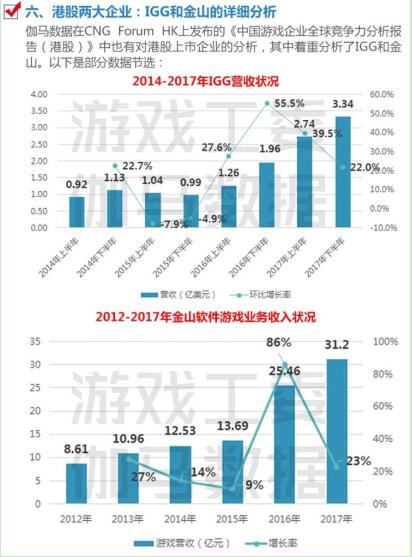 探索2025年香港正版资料大全，精准030期数据解析与预测,2025香港正版资料免费大全精准030期 19-42-28-29-05-31T：22