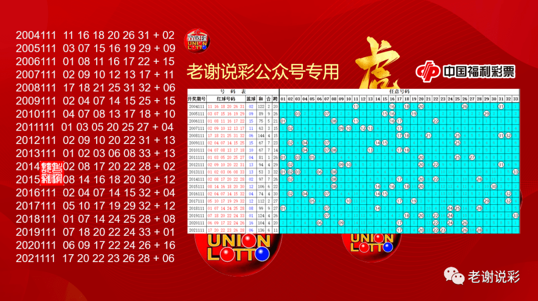 澳门王中王期期中奥秘，探索数字背后的故事（第072期分析）,澳门王中王100%期期中072期 22-03-31-30-07-49T：36