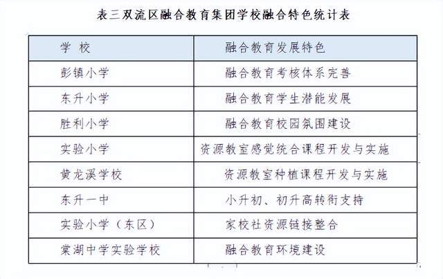 澳门特马第XXX期开奖结果详细分析与查询——以特定号码组合为例（附查询结果）,2025澳门特马今期开奖结果查询100期 04-39-32-47-15-13T：19