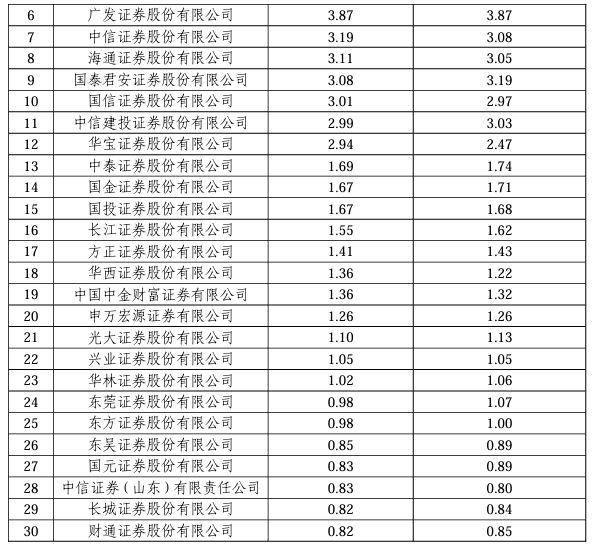 关于2025全年资料免费大全一肖一特073期的探讨与解析,2025全年资料免费大全一肖一特073期 10-12-37-39-42-47P：43