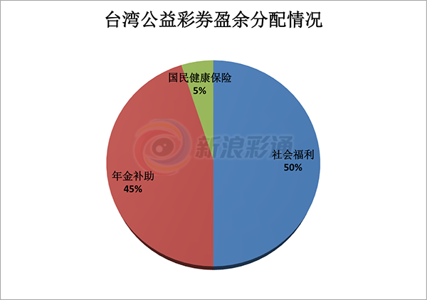 新奥彩最新免费资料第149期深度解析，关键数字组合13-17-31-35-39-47B与神秘数字37的奥秘,新奥彩最新免费资料149期 13-17-31-35-39-47B：37