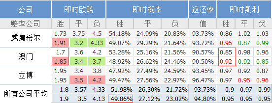 一肖一码，澳门079期的独特解读与预测,一肖一码100%澳门079期 12-21-22-33-36-47W：45