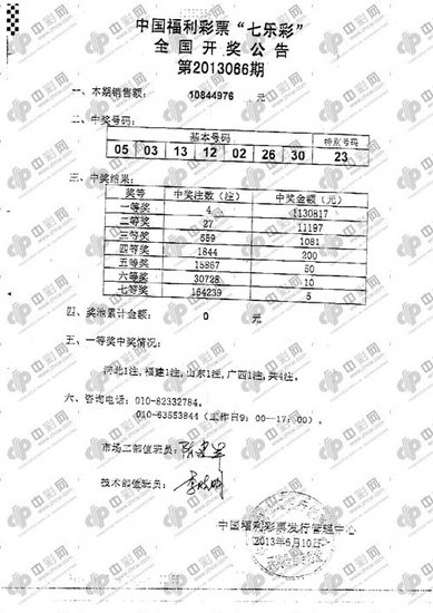 澳门六开奖最新开奖结果分析——以2025年028期为例,澳门六开奖最新开奖结果2025年028期 48-21-15-30-13-07T：35