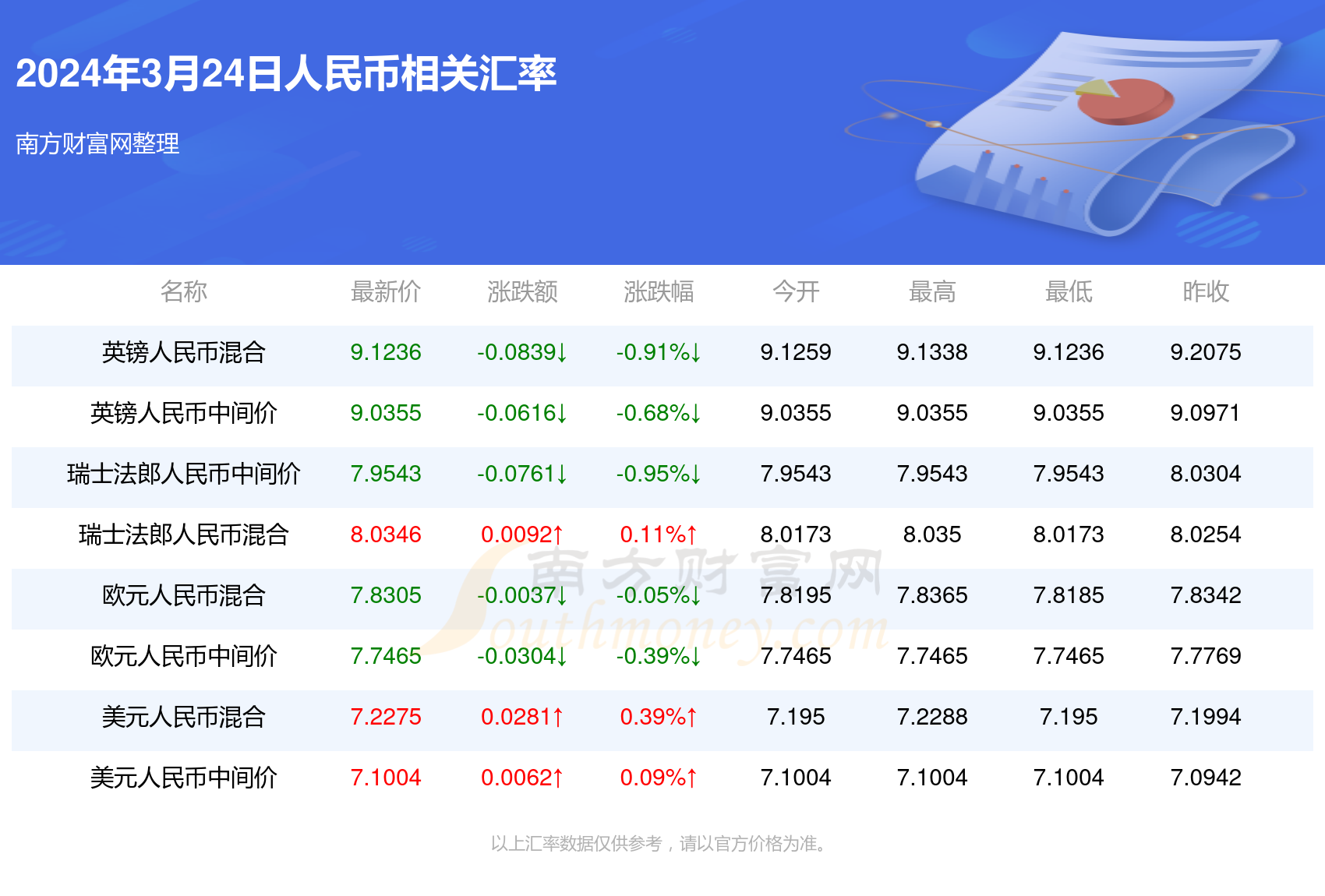 新澳门彩4949最新开奖记录，探索第057期的数字奥秘,新澳门彩4949最新开奖记录057期 23-45-34-12-03-49T：09