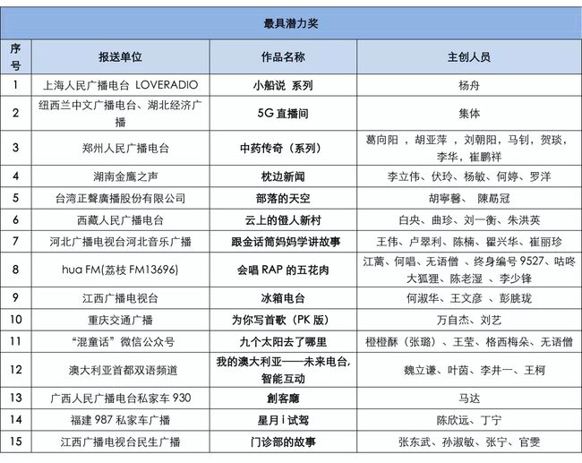 正版资料全年资料大全第060期，深度探索与独特价值,正版资料全年资料大全060期 02-25-33-28-21-05T：36