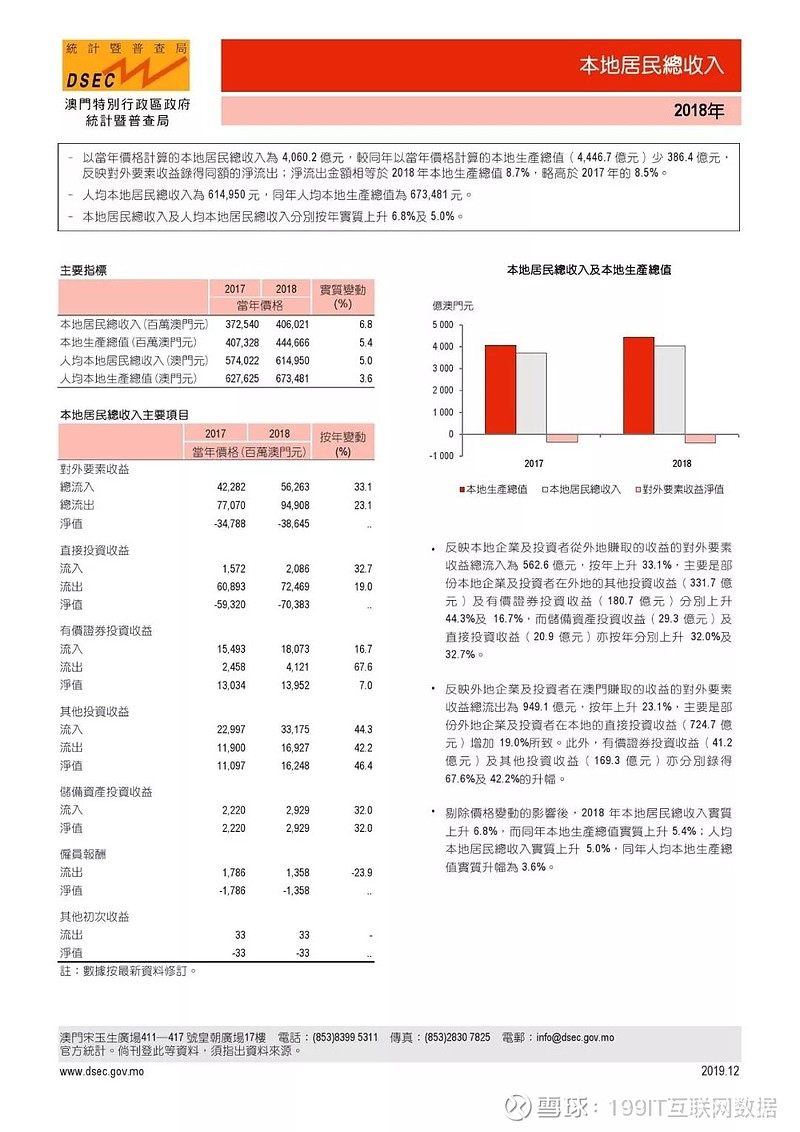 澳门内部资料精准公开第094期分析报告，深度解读10月12日开奖数据,澳门内部资料精准公开094期 10-12-28-34-35-49A：40