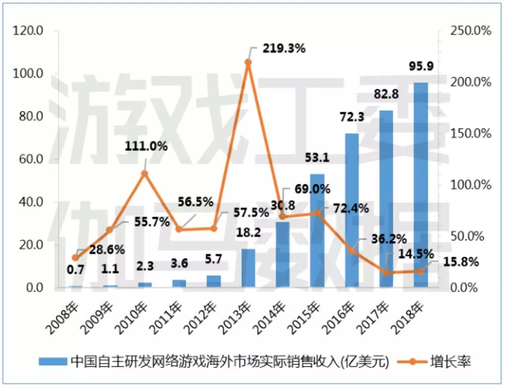 新澳门资料免费精准解析第127期，探索数字背后的奥秘,新奥门资料免费精准127期 02-03-09-26-28-33P：07