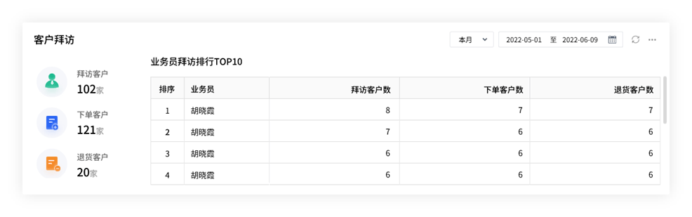 管家婆204年资料解析，一肖075期的奥秘与数字洞察,管家婆204年资料一肖075期 05-13-25-30-35-49W：28